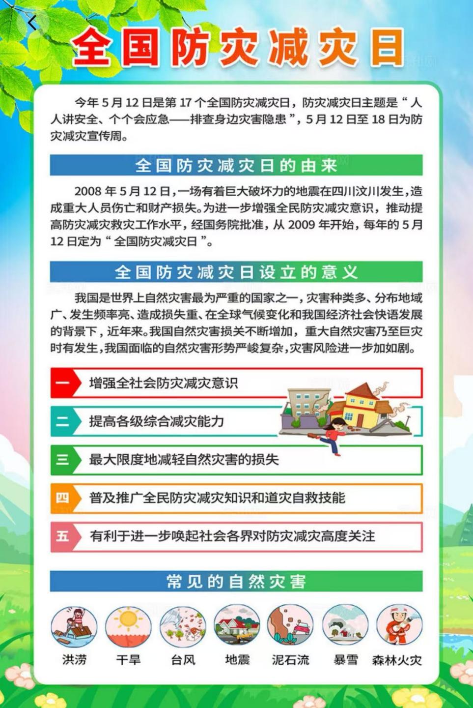 正在上傳...