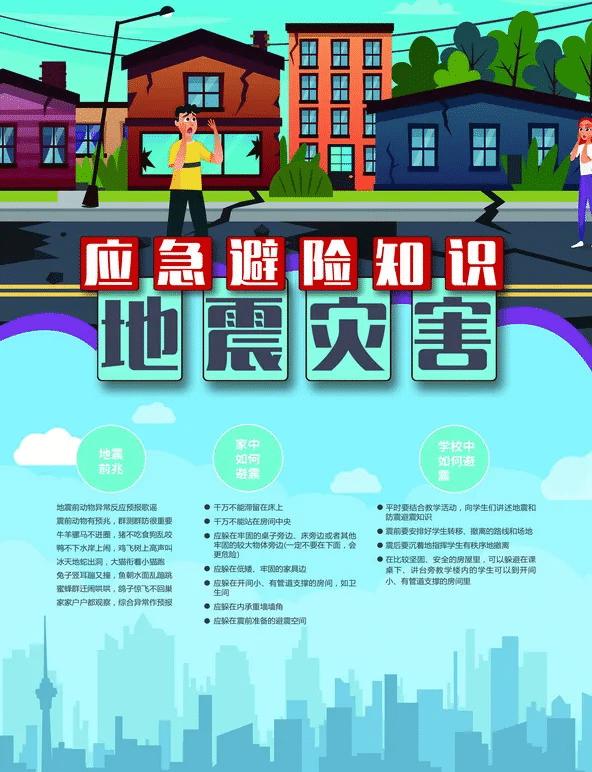 正在上傳...