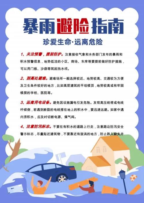 正在上傳...
