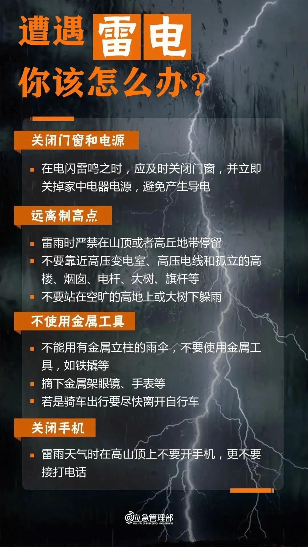 正在上傳...