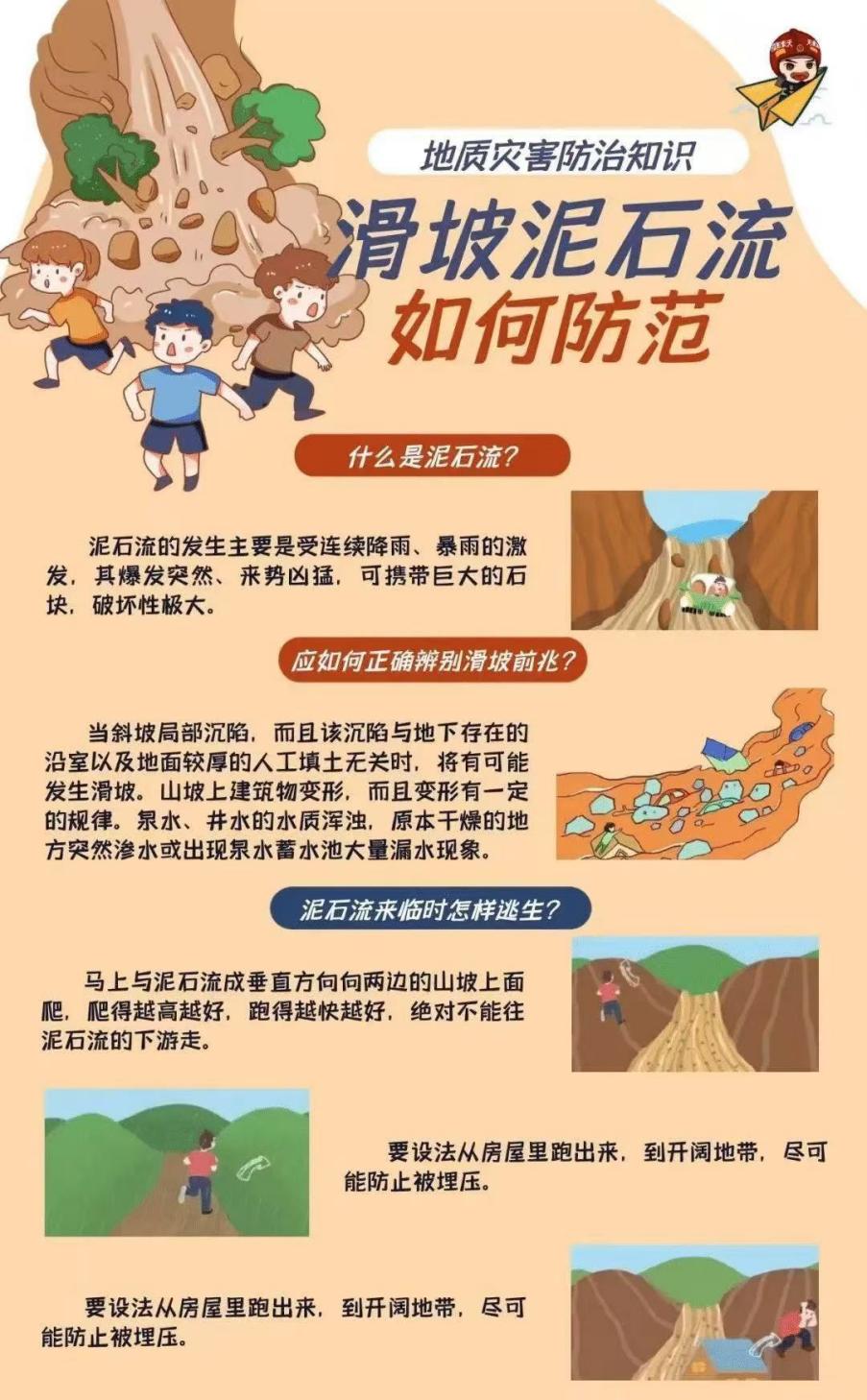 正在上傳...