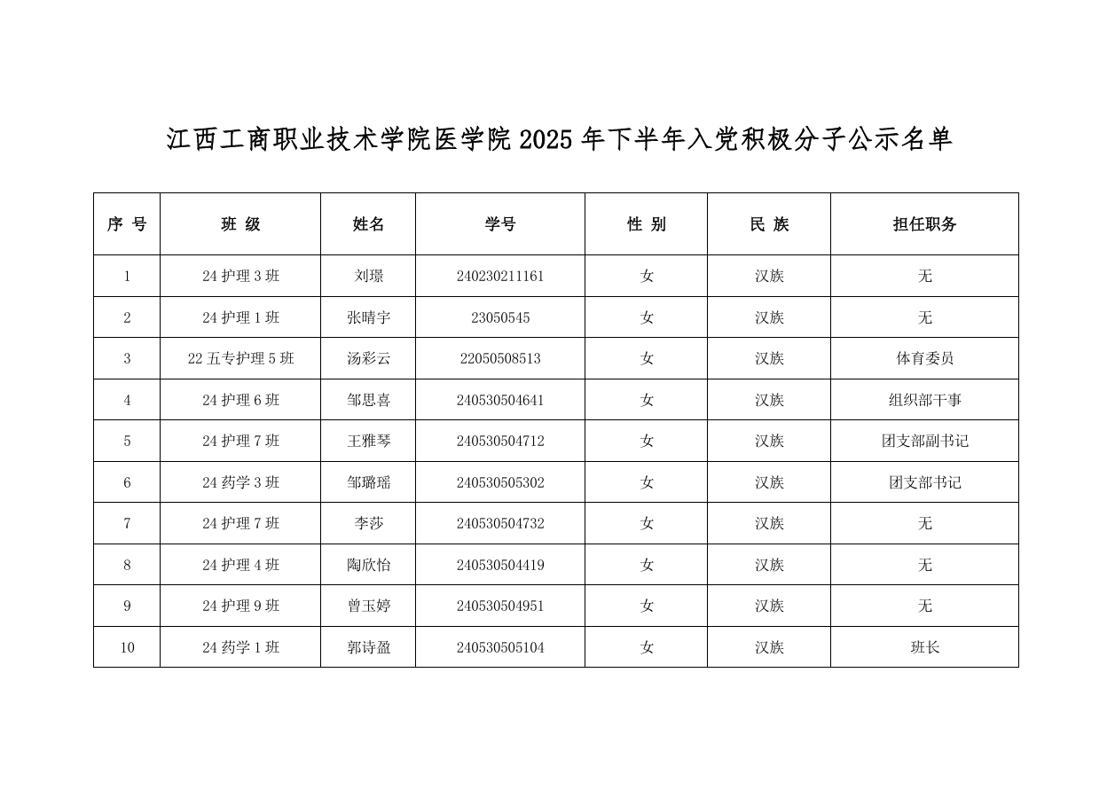 正在上傳...